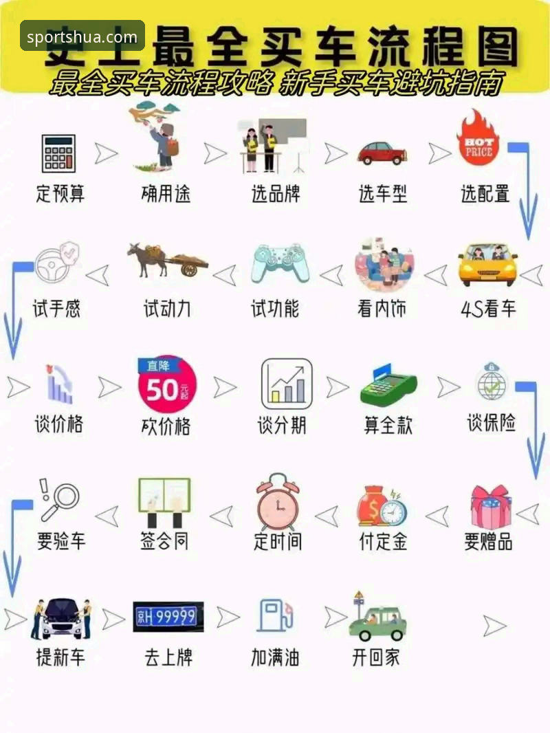 华体育平台官方入口使用教程：从下载到登录全流程指南